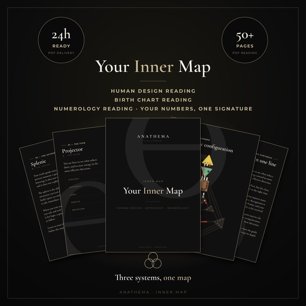 Inner Map — Lectura Completa