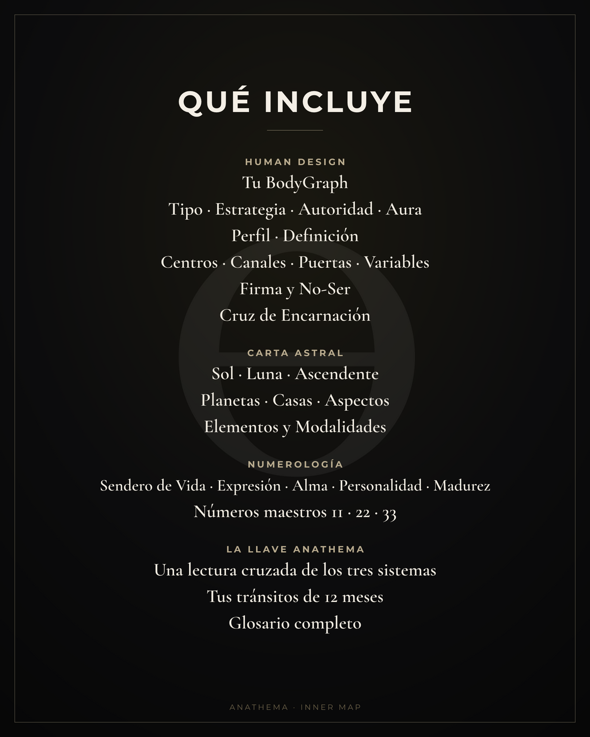Inner Map — Lectura Completa