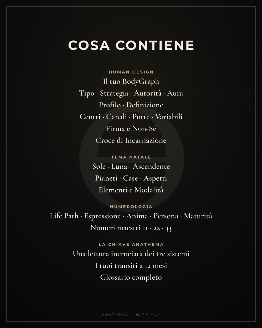 Inner Map — Lectura Completa