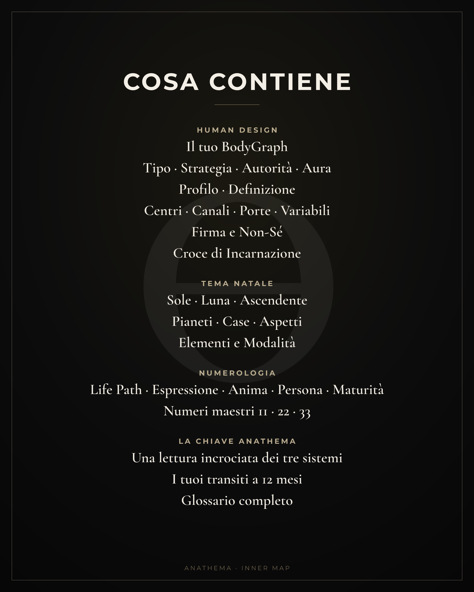 Inner Map — Lectura Completa