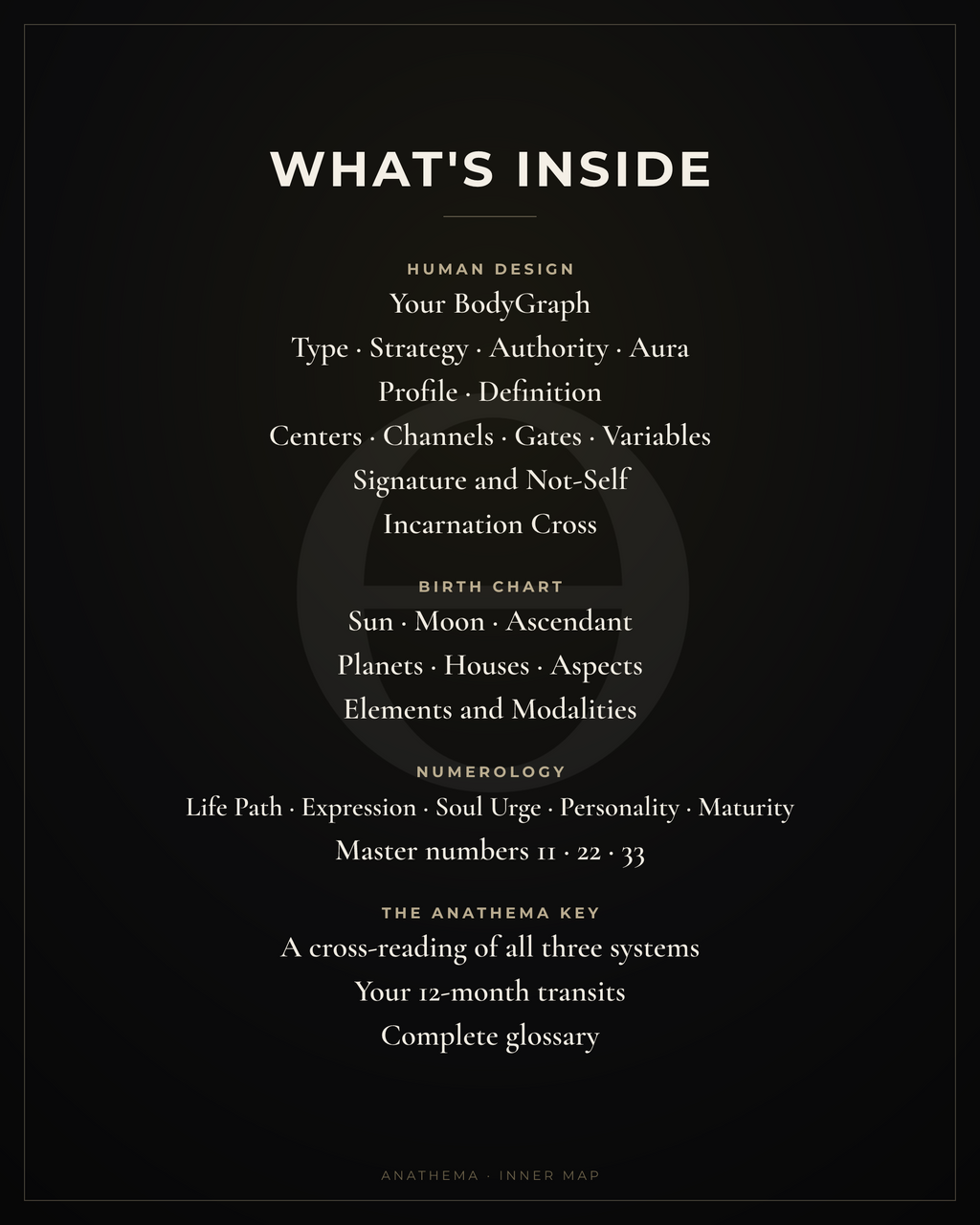 Inner Map — Lectura Completa